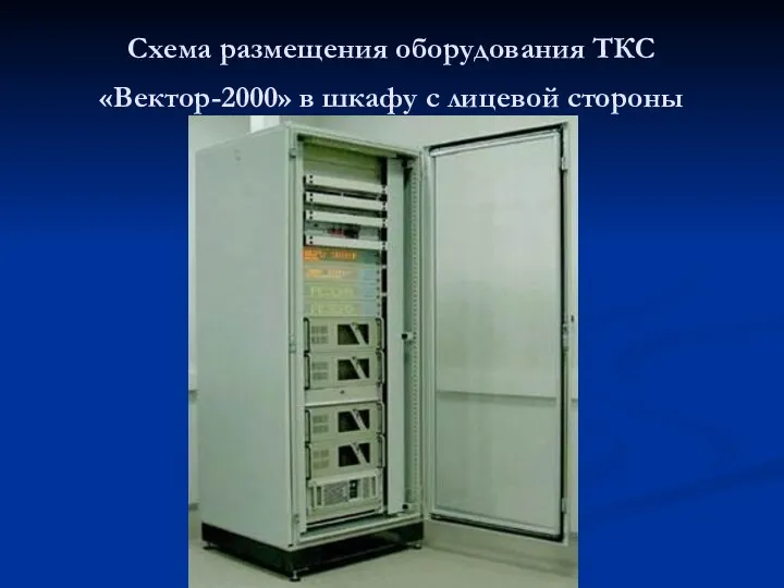 Схема размещения оборудования ТКС «Вектор-2000» в шкафу с лицевой стороны