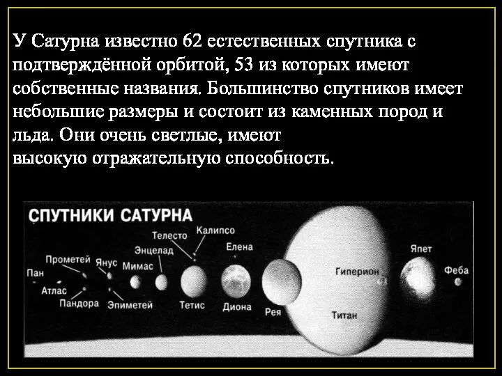 У Сатурна известно 62 естественных спутника с подтверждённой орбитой, 53 из которых