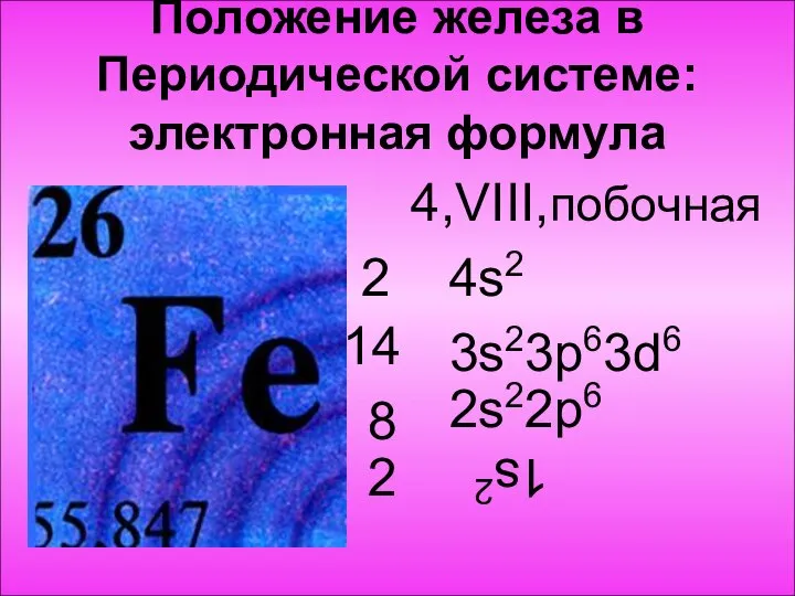 Положение железа в Периодической системе: электронная формула 8 2 1s2 2 4s2 2s22p6 14 3s23p63d6 4,VIII,побочная