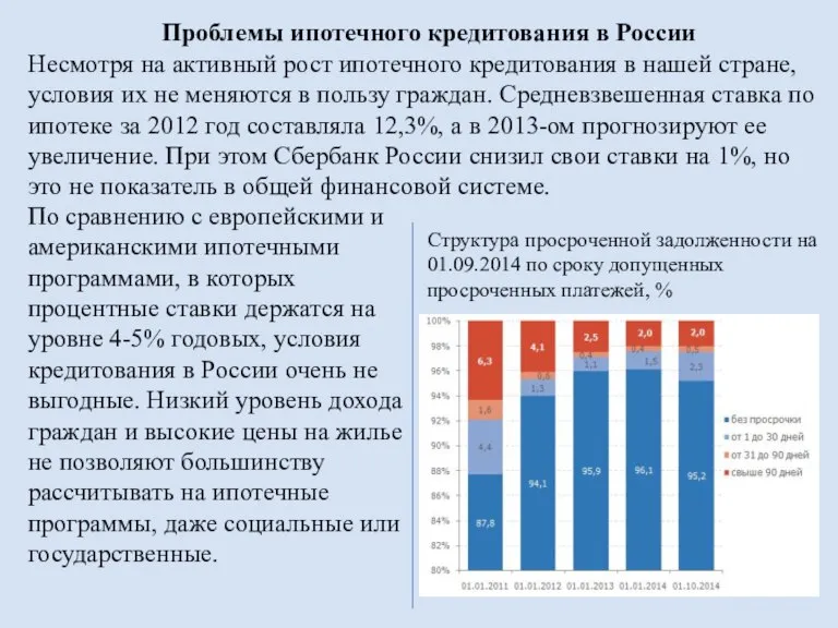 Проблемы ипотечного кредитования в России Несмотря на активный рост ипотечного кредитования в