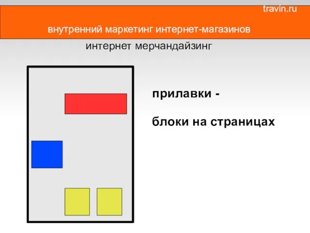 внутренний маркетинг интернет-магазинов интернет мерчандайзинг прилавки - блоки на страницах travin.ru