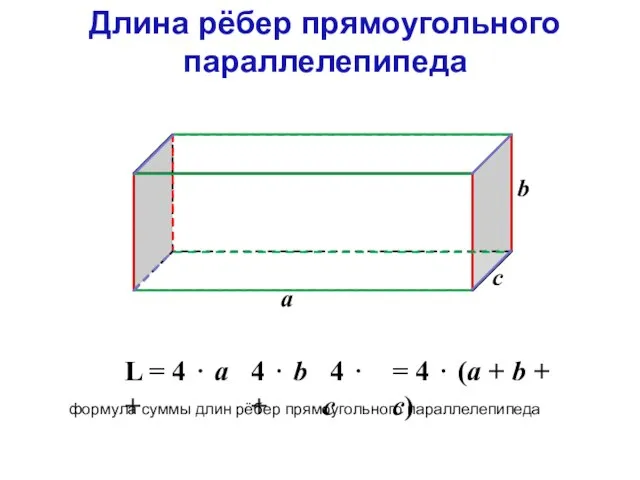 Длина рёбер прямоугольного параллелепипеда а b c L = 4 ⋅ a