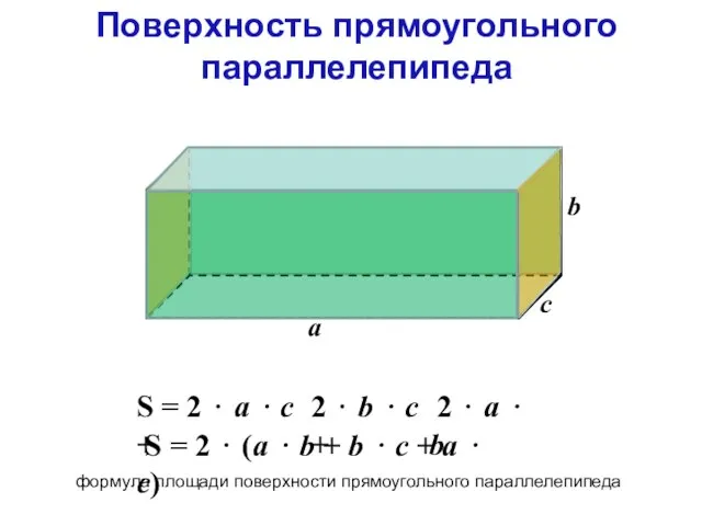 Поверхность прямоугольного параллелепипеда а b c S = 2 ⋅ a ⋅