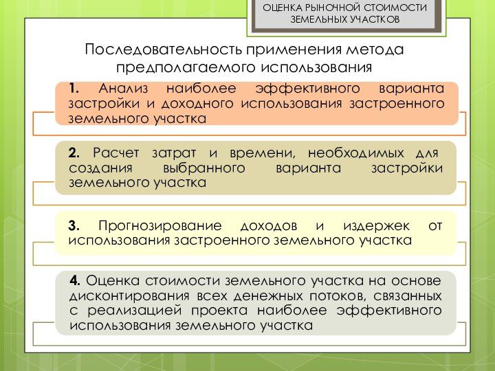 Определение Рыночной Стоимости Земельного Участка Диплом