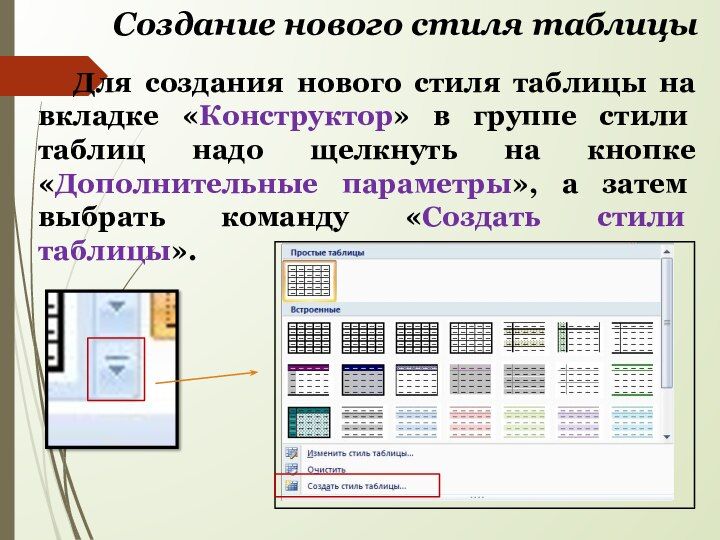 Стили Таблиц Презентация