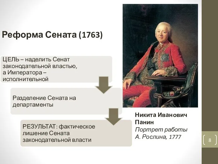 Реформа Сената (1763) Никита Иванович Панин Портрет работы А. Рослина, 1777