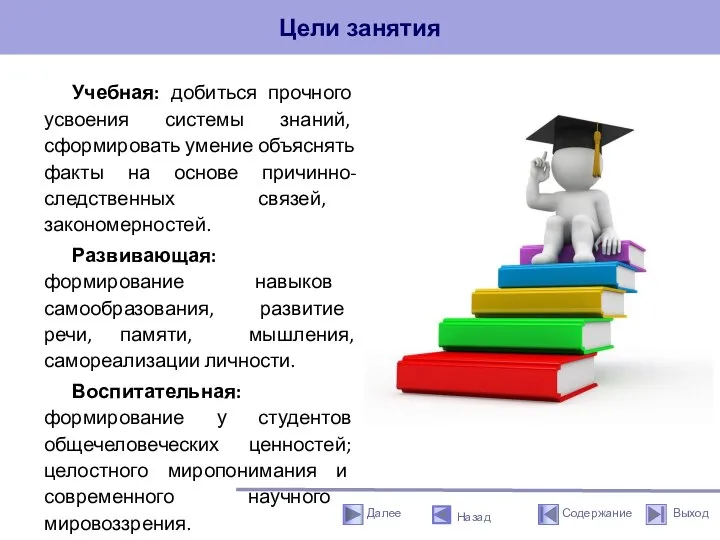 Цели занятия Назад Учебная: добиться прочного усвоения системы знаний, сформировать умение объяснять