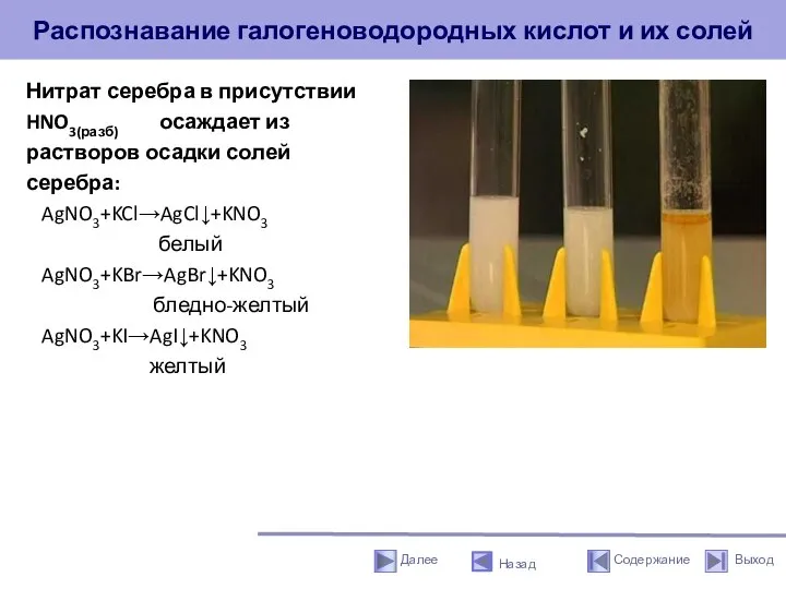 Распознавание галогеноводородных кислот и их солей Нитрат серебра в присутствии HNO3(разб) осаждает