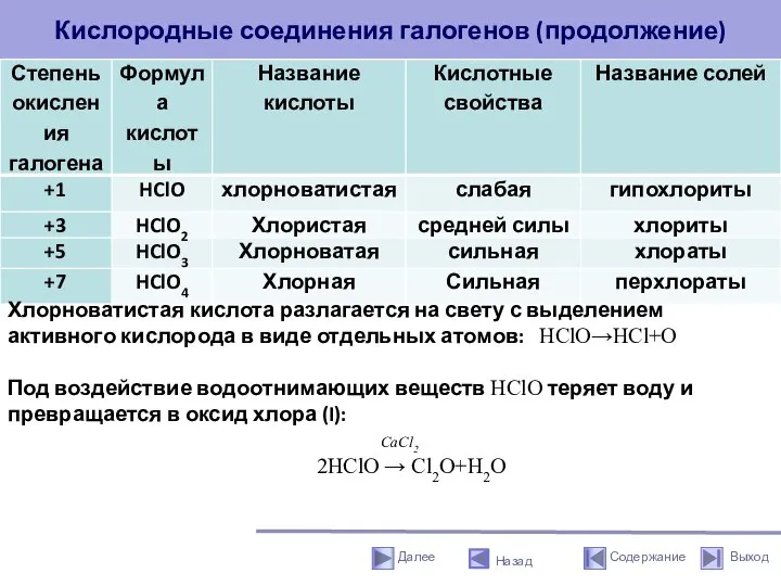 Кислородные соединения галогенов (продолжение) Назад Хлорноватистая кислота разлагается на свету с выделением