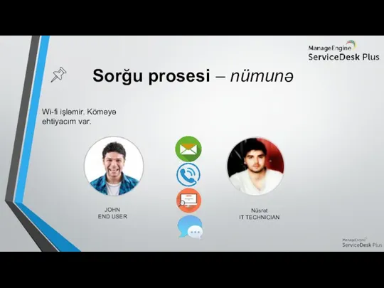 Sorğu prosesi – nümunə Wi-fi işləmir. Köməyə ehtiyacım var. JOHN END USER Nüsrət IT TECHNICIAN