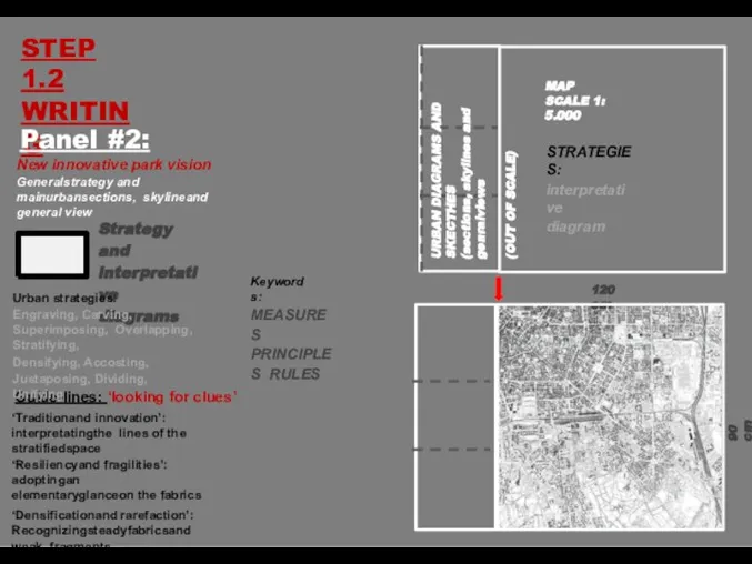 Keywords: MEASURES PRINCIPLES RULES Guide-lines: ‘looking for clues’ ‘Traditionand innovation’: interpretatingthe lines