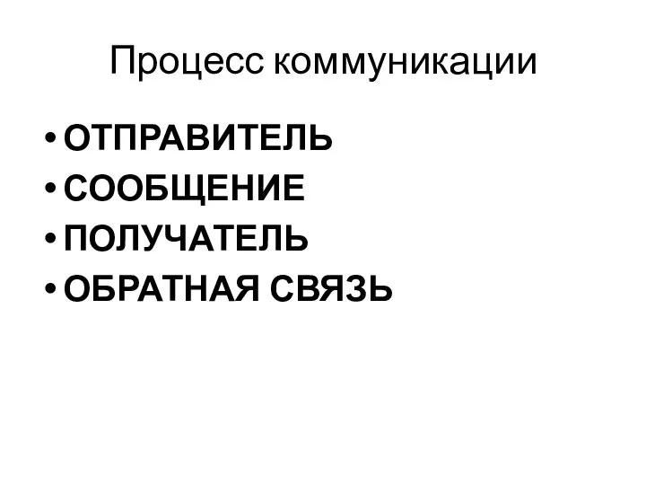 Процесс коммуникации ОТПРАВИТЕЛЬ СООБЩЕНИЕ ПОЛУЧАТЕЛЬ ОБРАТНАЯ СВЯЗЬ