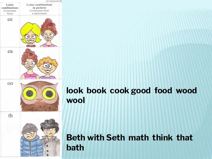 look book cook good food wood wool Beth with Seth math think that bath
