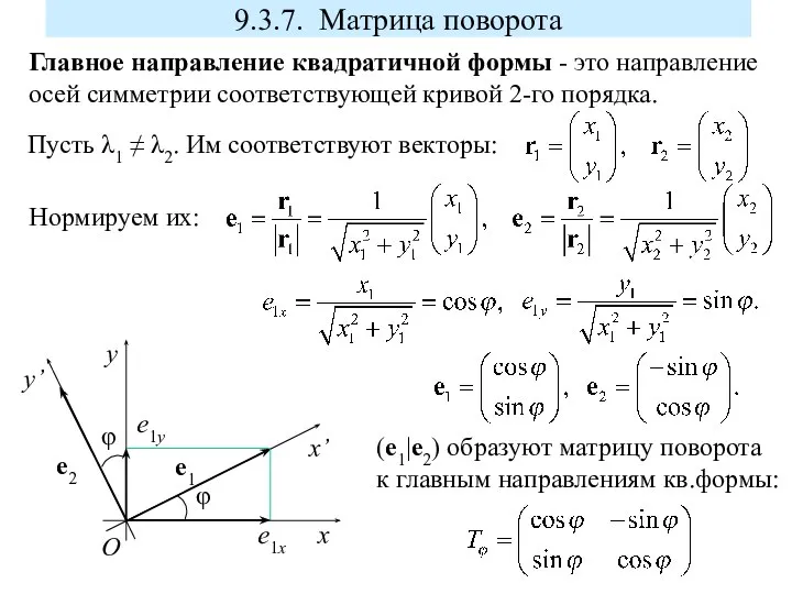 9.3.7. Матрица поворота Главное направление квадратичной формы - это направление осей симметрии