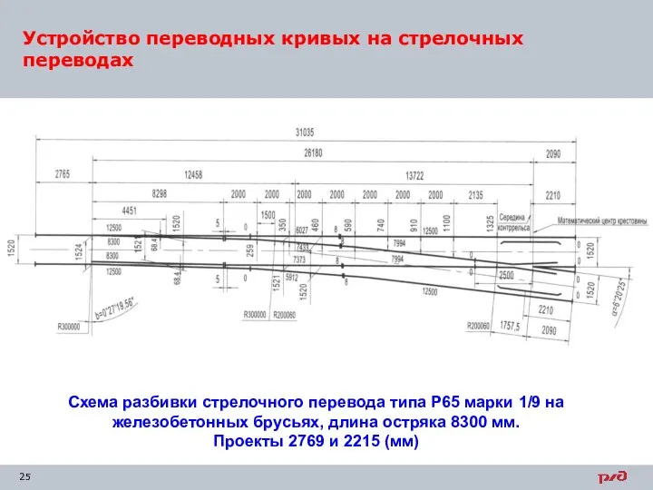 Устройство переводных кривых на стрелочных переводах Схема разбивки стрелочного перевода типа Р65