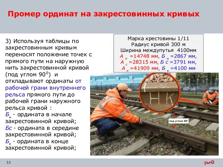 Промер ординат на закрестовинных кривых 3) Используя таблицы по закрестовинным кривым переносят