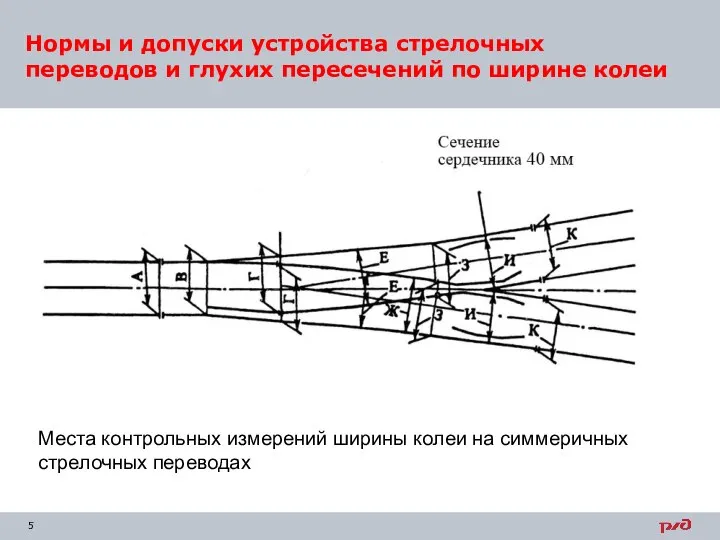 Нормы и допуски устройства стрелочных переводов и глухих пересечений по ширине колеи