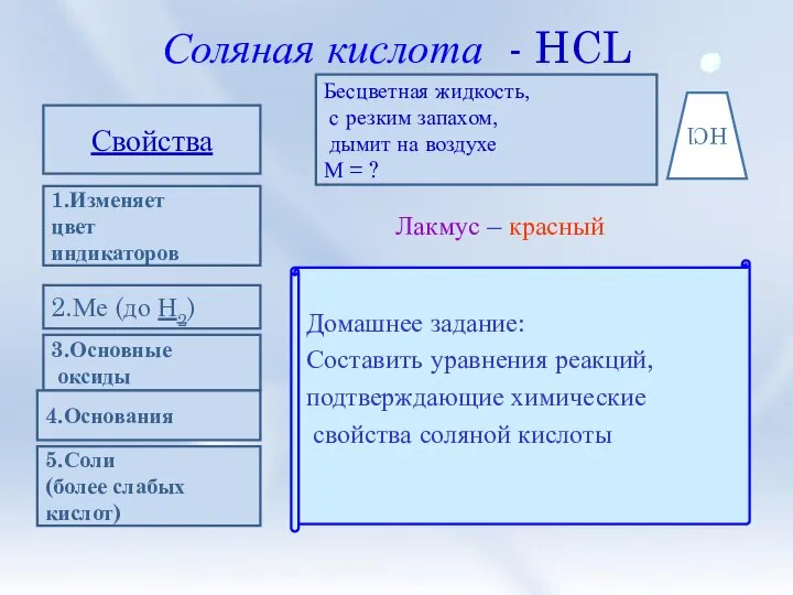 Соляная кислота - HCL Бесцветная жидкость, с резким запахом, дымит на воздухе
