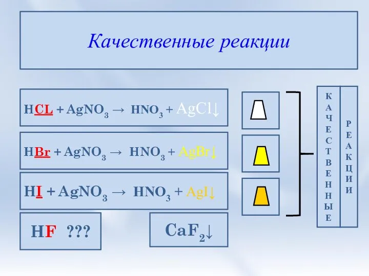 Качественные реакции HCL + AgNO3 → HNO3 + AgCl↓ HBr + AgNO3