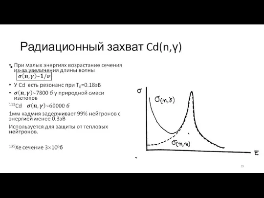 Радиационный захват Cd(n,γ)