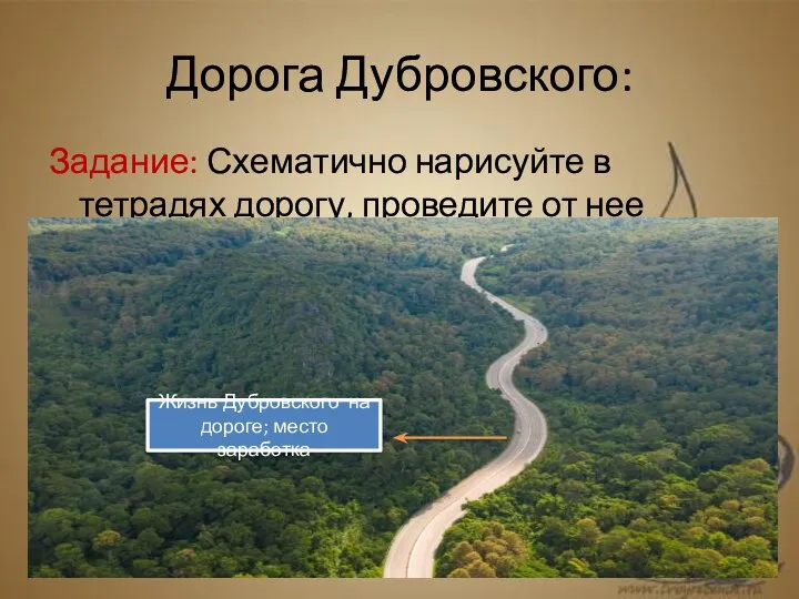 Дорога Дубровского: Задание: Схематично нарисуйте в тетрадях дорогу, проведите от нее стрелочки.