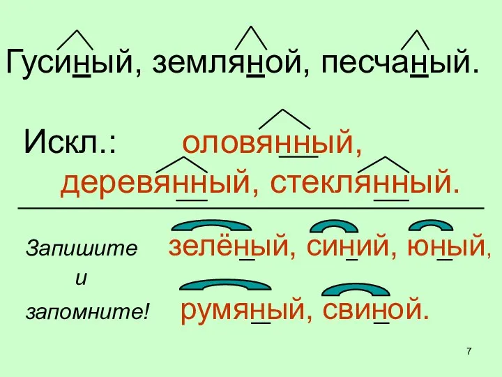 Гусиный, земляной, песчаный. Искл.: оловянный, деревянный, стеклянный. Запишите зелёный, синий, юный, и запомните! румяный, свиной.