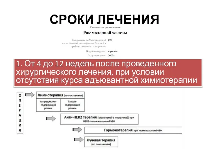 СРОКИ ЛЕЧЕНИЯ 1. От 4 до 12 недель после проведенного хирургического лечения,