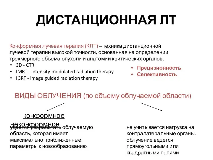 ВИДЫ ОБЛУЧЕНИЯ (по объему облучаемой области) конформное неконформное удается разработать облучаемую область,