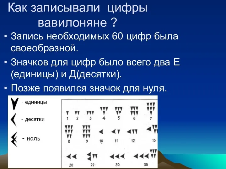 Как записывали цифры вавилоняне ? Запись необходимых 60 цифр была своеобразной. Значков