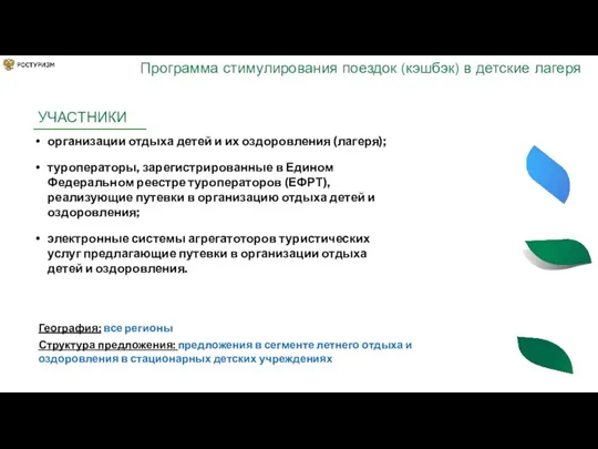 Программа стимулирования поездок (кэшбэк) в детские лагеря УЧАСТНИКИ организации отдыха детей и