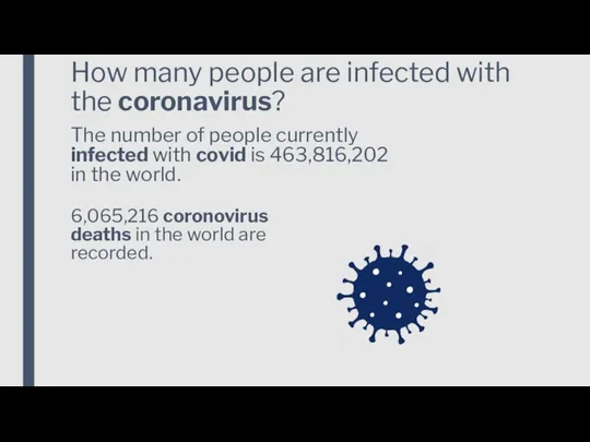 How many people are infected with the coronavirus? The number of people