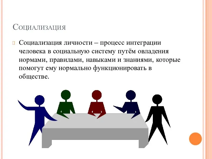 Социализация Социализация личности – процесс интеграции человека в социальную систему путём овладения