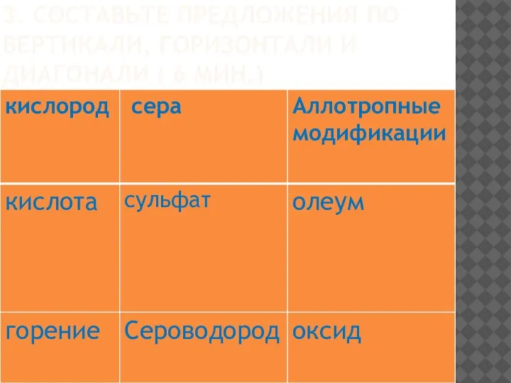 3. СОСТАВЬТЕ ПРЕДЛОЖЕНИЯ ПО ВЕРТИКАЛИ, ГОРИЗОНТАЛИ И ДИАГОНАЛИ ( 6 МИН.)