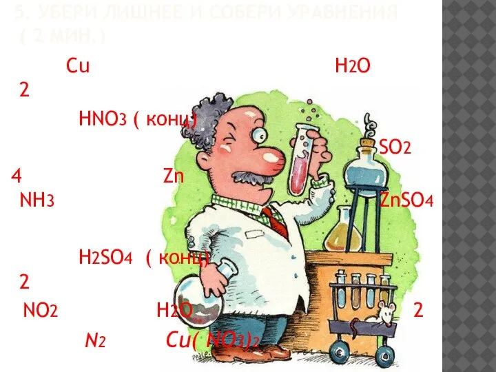 Cu H2O 2 HNO3 ( конц) SO2 4 Zn NH3 ZnSO4 H2SO4