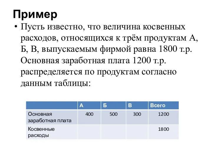 Пример Пусть известно, что величина косвенных расходов, относящихся к трём продуктам А,