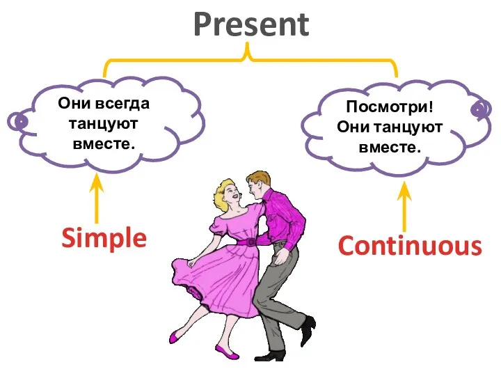 Они всегда танцуют вместе. Посмотри! Они танцуют вместе. Present Simple Continuous