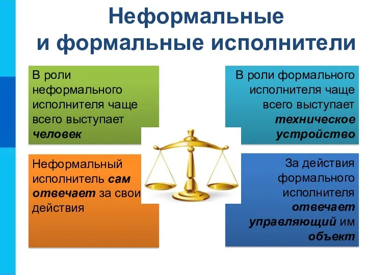 Неформальные и формальные исполнители В роли неформального исполнителя чаще всего выступает человек