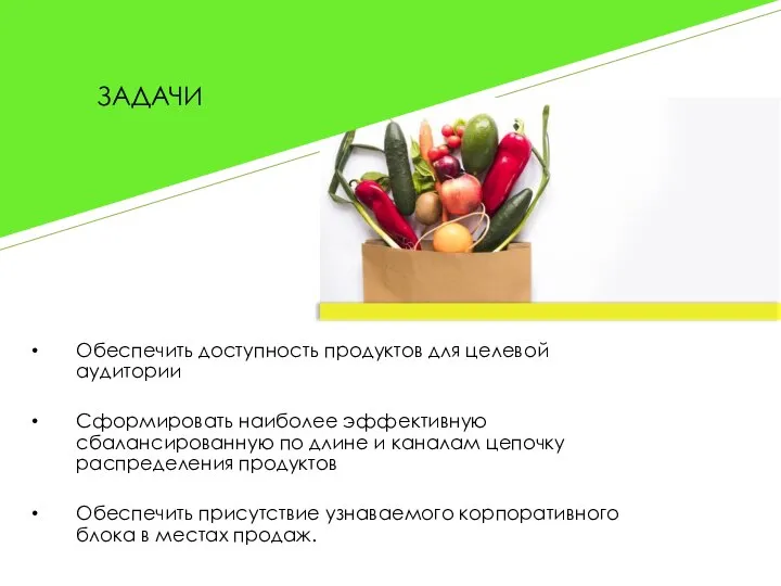 Обеспечить доступность продуктов для целевой аудитории Сформировать наиболее эффективную сбалансированную по длине