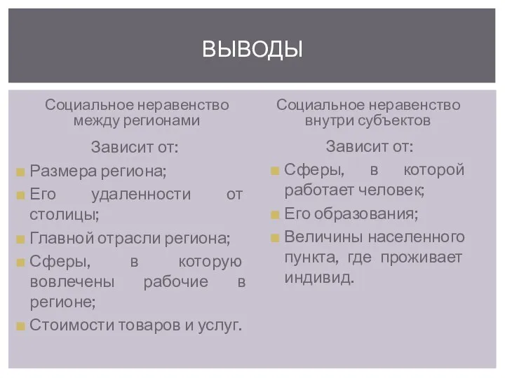 Социальное неравенство между регионами Зависит от: Размера региона; Его удаленности от столицы;