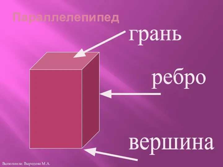 Параллелепипед грань ребро вершина Выполнила: Выродова М.А.