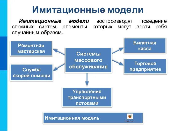 Билетная касса Торговое предприятие Ремонтная мастерская Служба скорой помощи Управление транспортными потоками