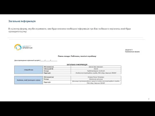 Загальна інформація В оціночну форму, яку Ви отримаєте, вже буде внесена необхідна