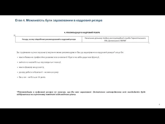 Етап 4. Можливість бути зарахованим в кадровий резерв За підсумками оцінки персоналу