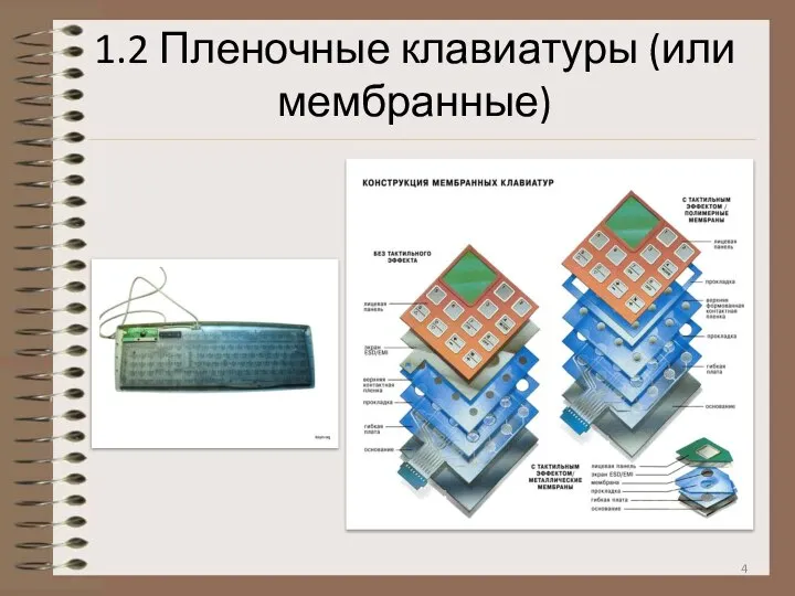 1.2 Пленочные клавиатуры (или мембранные)