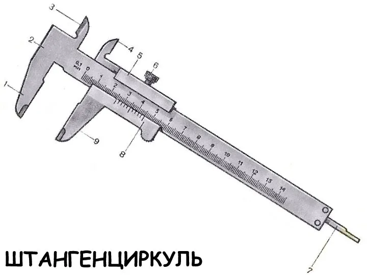 ШТАНГЕНЦИРКУЛЬ