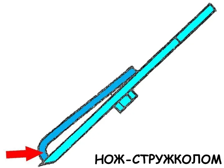 НОЖ-СТРУЖКОЛОМ