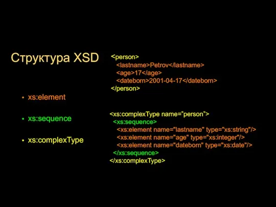 Структура XSD xs:element xs:sequence xs:complexType Petrov 17 2001-04-17