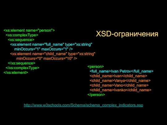 XSD-ограничения http://www.w3schools.com/Schema/schema_complex_indicators.asp minOccurs="1" maxOccurs="1" /> minOccurs="0" maxOccurs="10" /> Ivan Petrov Ivan Vanya Vano Ivanko