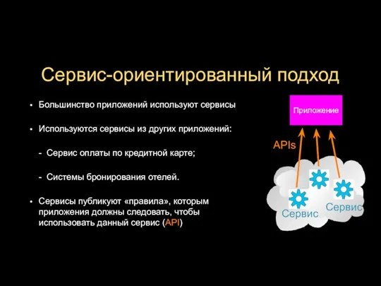 Сервис-ориентированный подход Большинство приложений используют сервисы Используются сервисы из других приложений: -