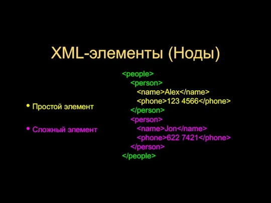 XML-элементы (Ноды) Простой элемент Сложный элемент Alex 123 4566 Jon 622 7421
